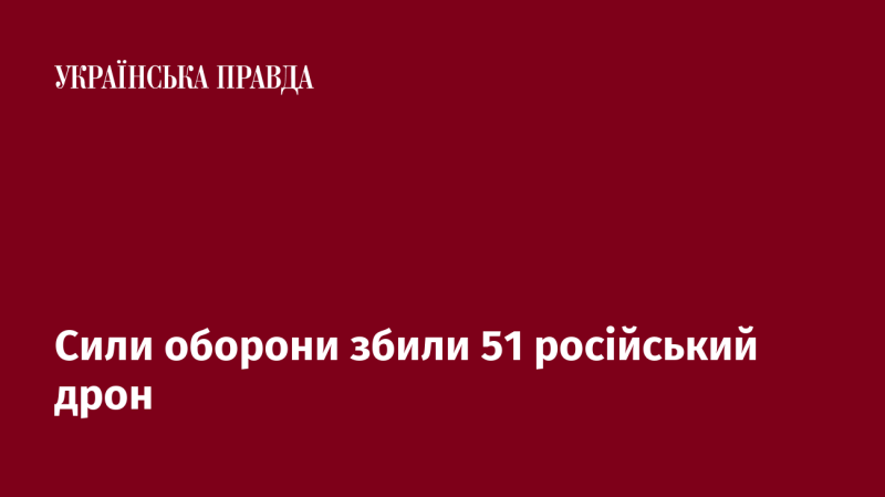 Сили оборони знищили 51 безпілотник російського виробництва.